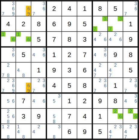 Sudoku Beispiel 2 Schritt 2 doppelte Kandidaten